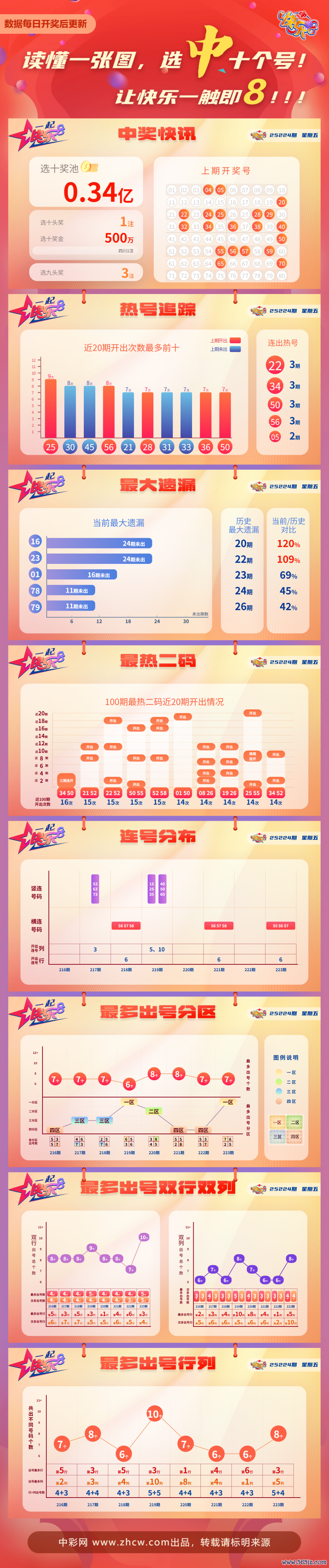 5973033a-d62f-4b38-a0aa-f20dfd957a43