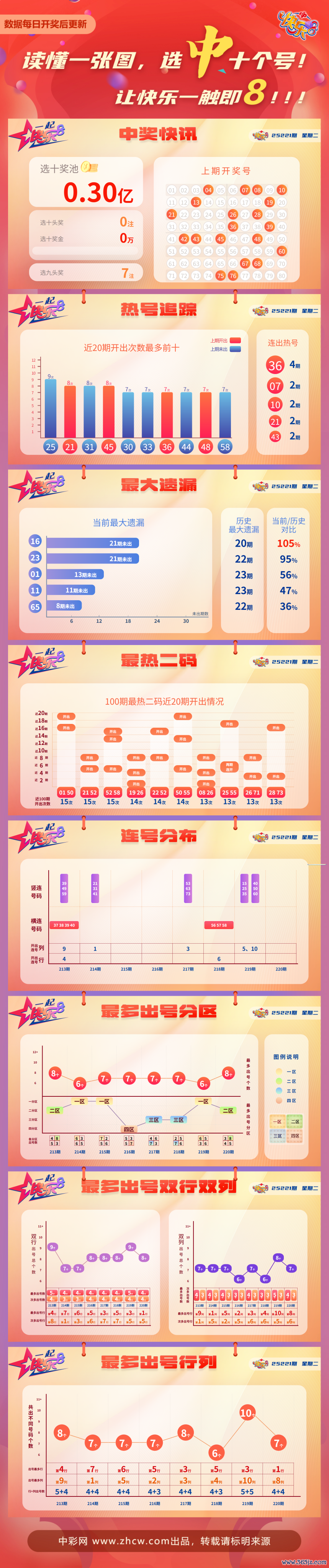 0549ba34-f841-4199-b829-682295850a7e